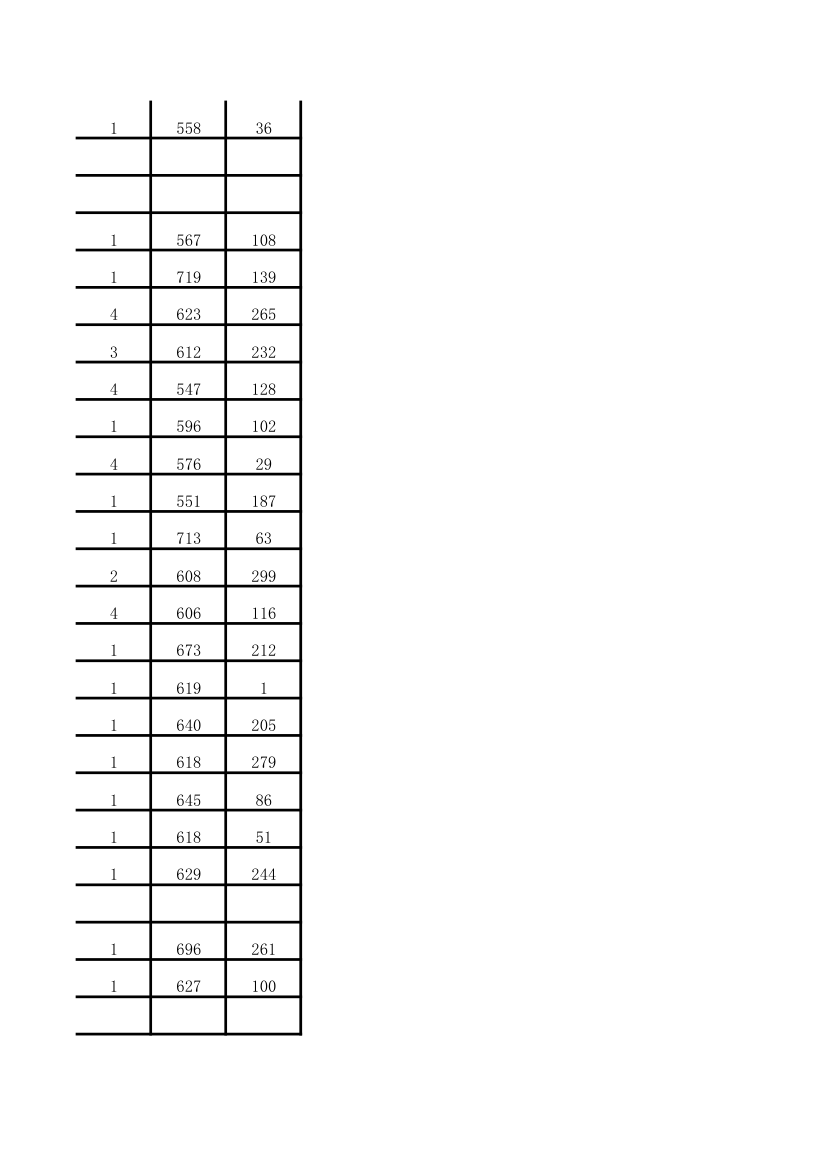 2013年中考录取分数线完整版第21页