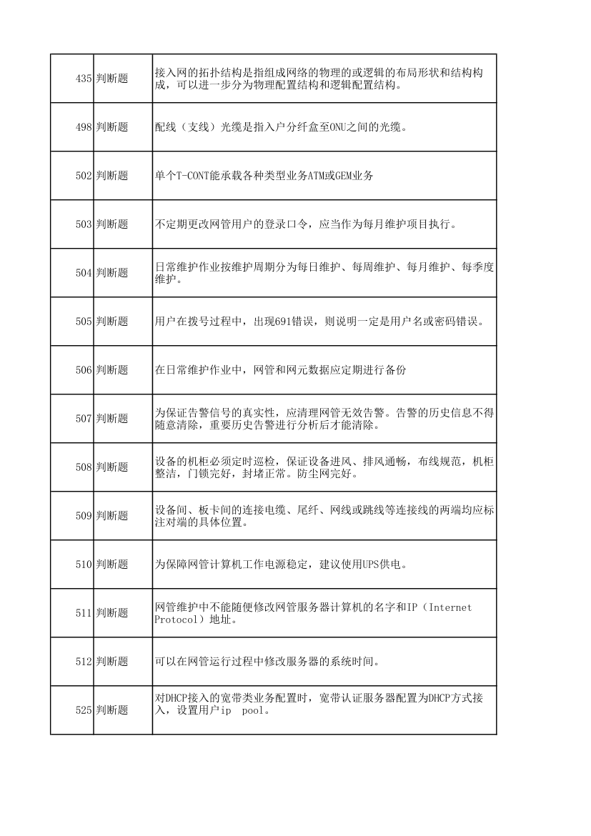 广东电信光接入网维护技能达标考试题库第14页