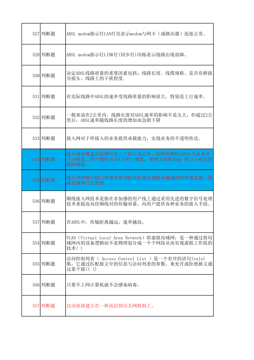 广东电信光接入网维护技能达标考试题库第15页