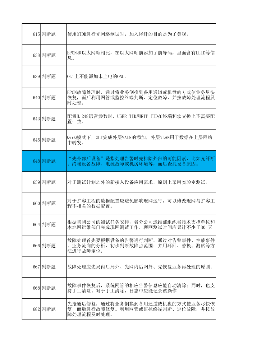 广东电信光接入网维护技能达标考试题库第17页