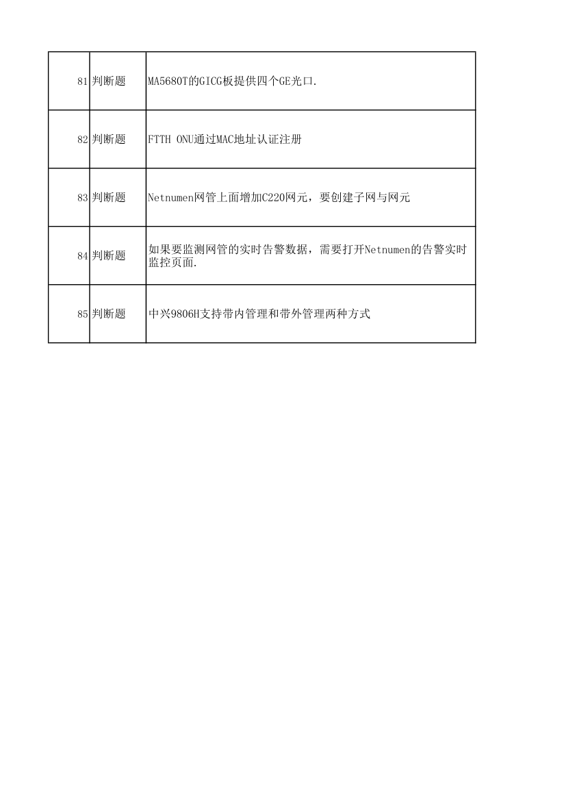 广东电信光接入网维护技能达标考试题库第21页