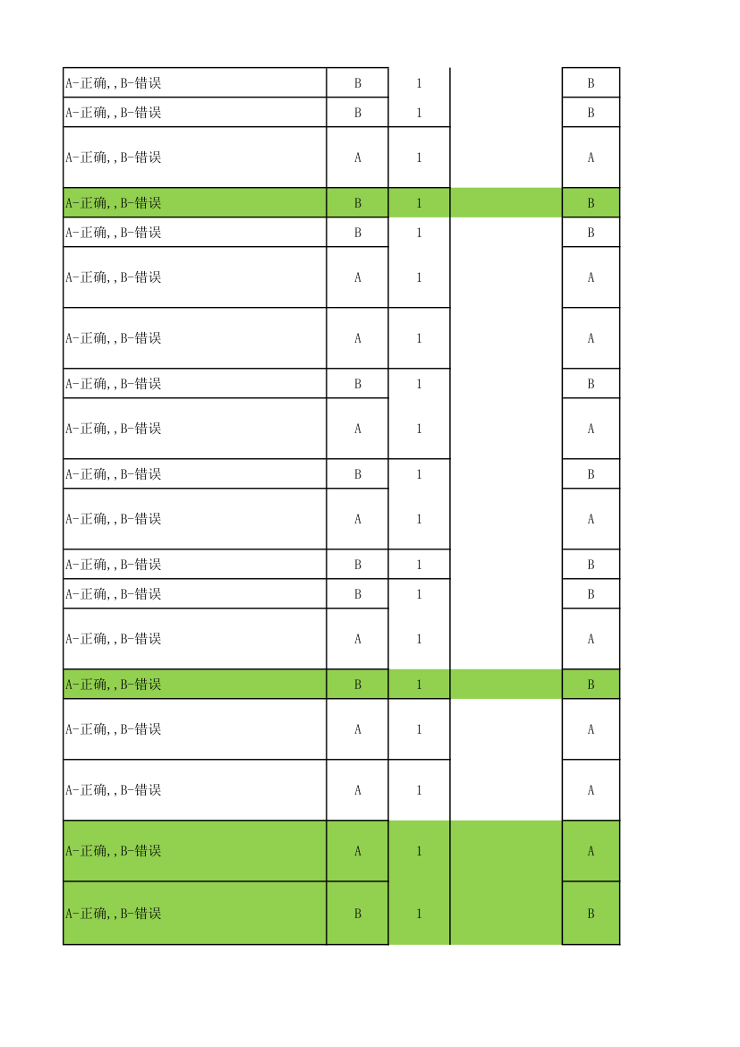 广东电信光接入网维护技能达标考试题库第23页