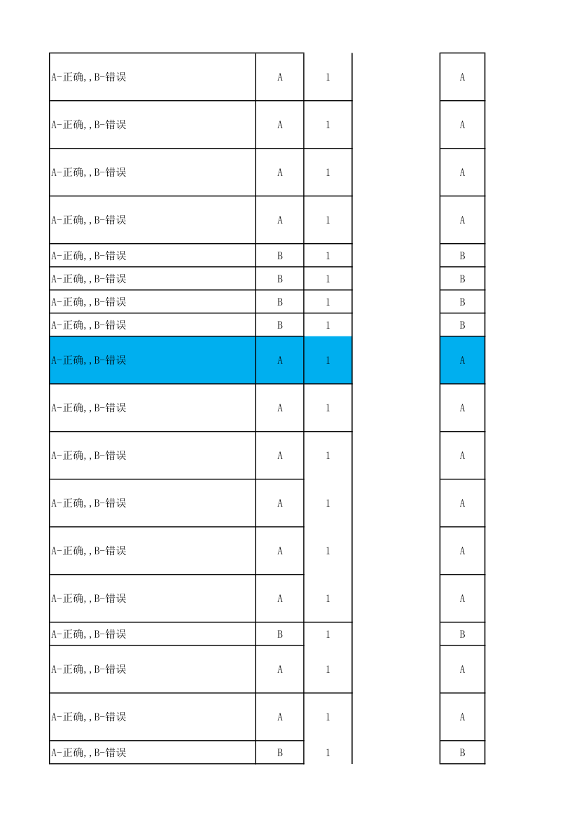 广东电信光接入网维护技能达标考试题库第25页