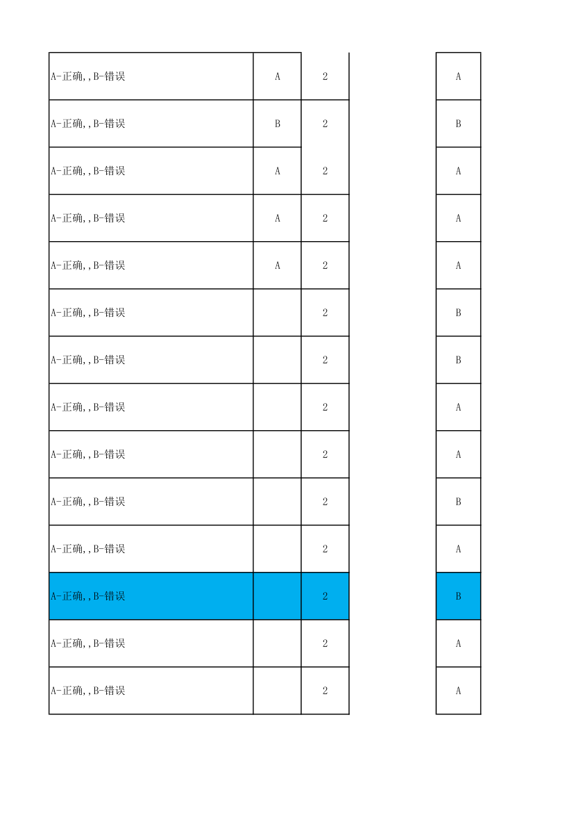 广东电信光接入网维护技能达标考试题库第30页