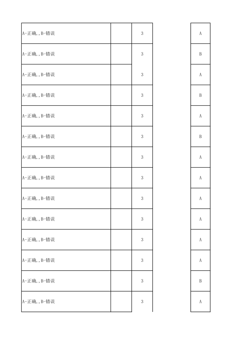 广东电信光接入网维护技能达标考试题库第35页