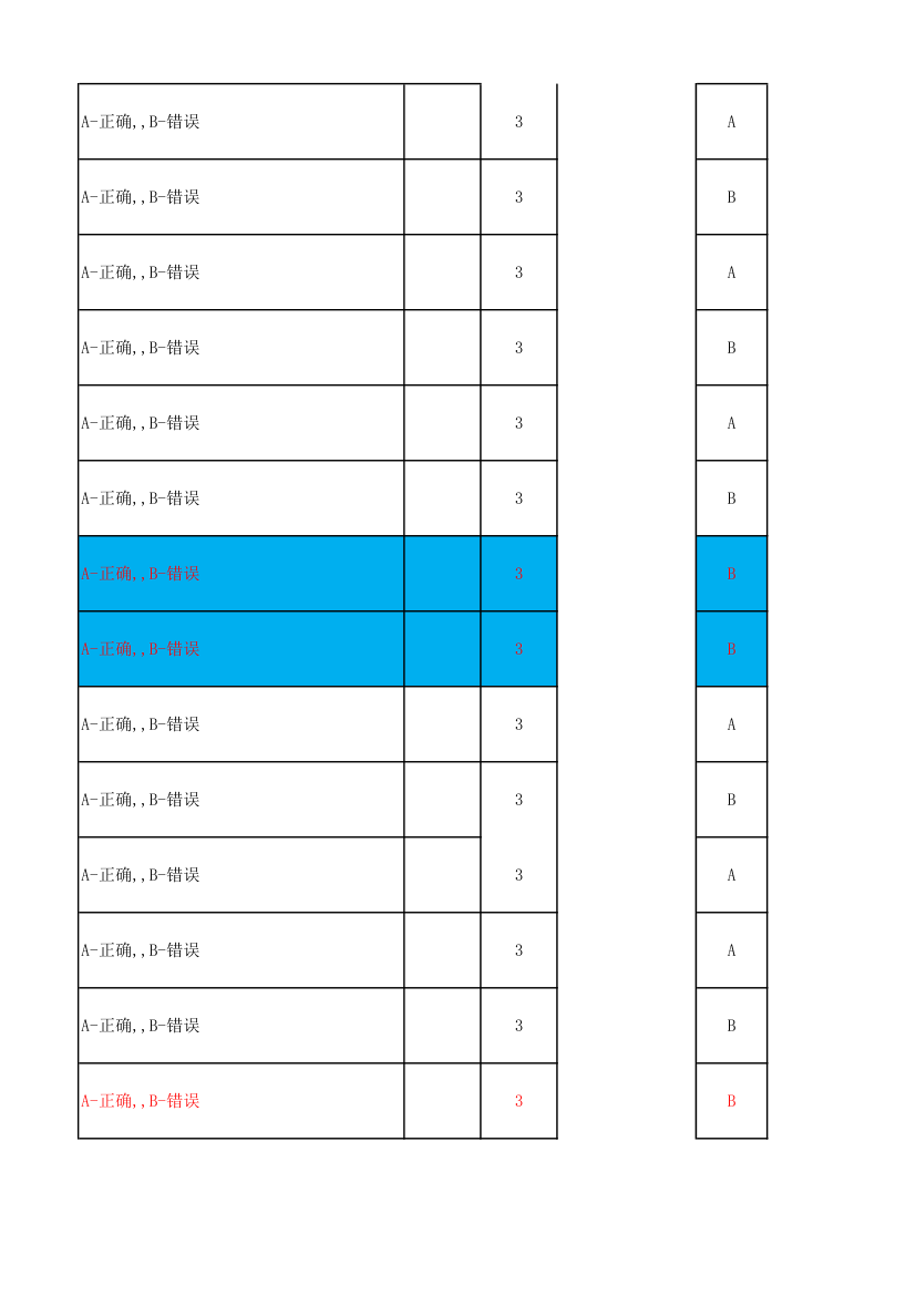 广东电信光接入网维护技能达标考试题库第36页