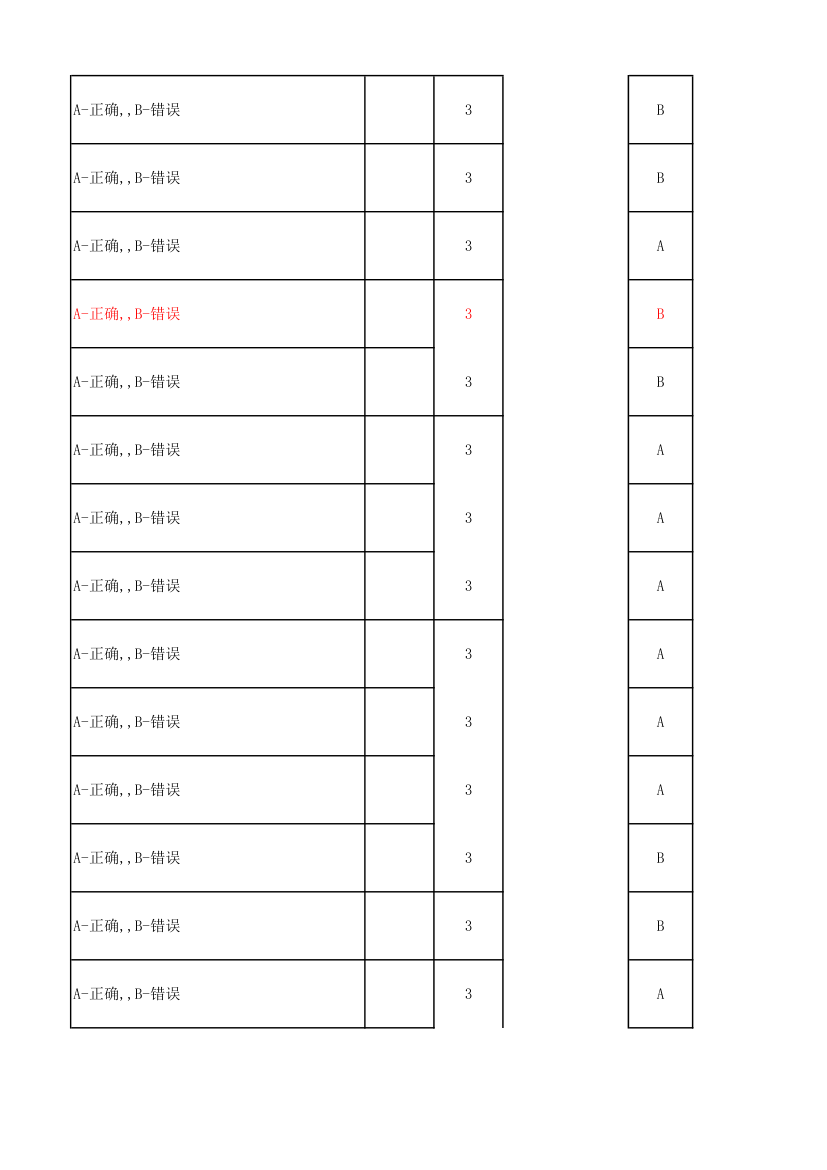 广东电信光接入网维护技能达标考试题库第37页