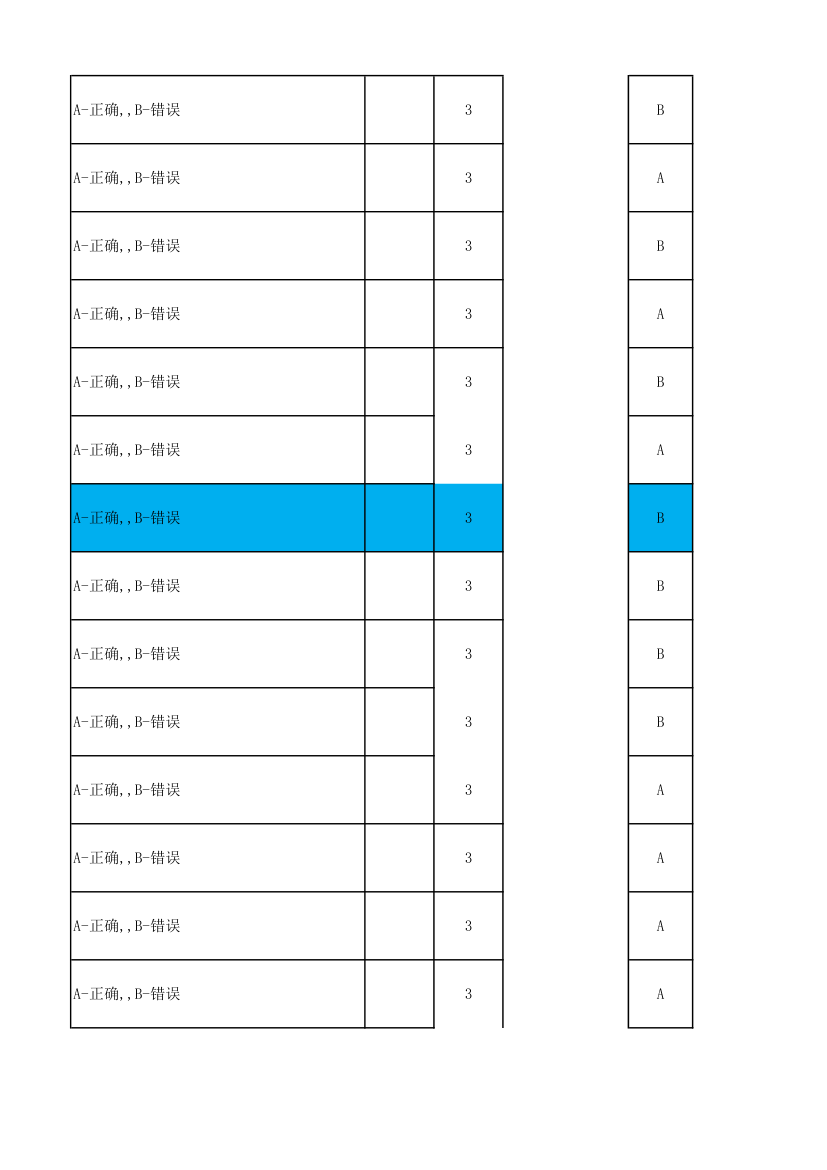 广东电信光接入网维护技能达标考试题库第38页