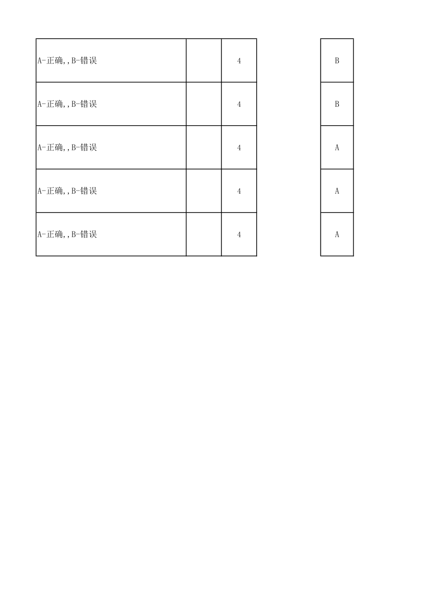 广东电信光接入网维护技能达标考试题库第42页