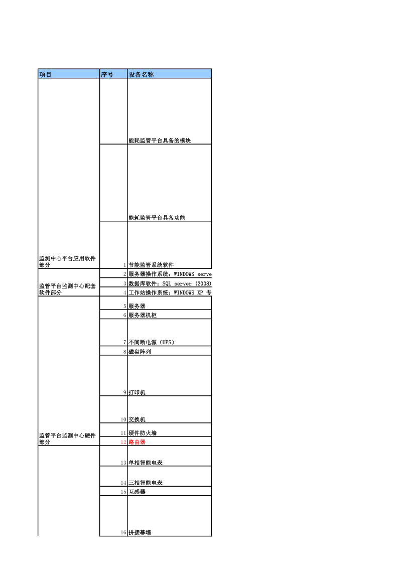 东北农业大学设备清单第1页