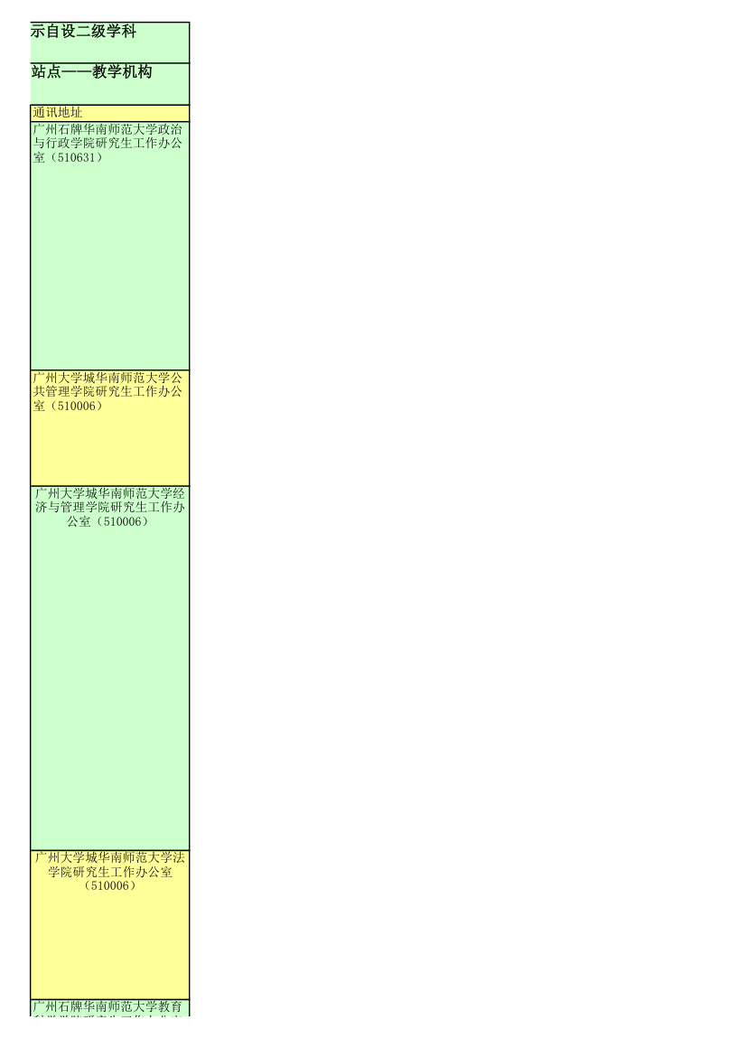 华南师范大学研究生专业目录第4页