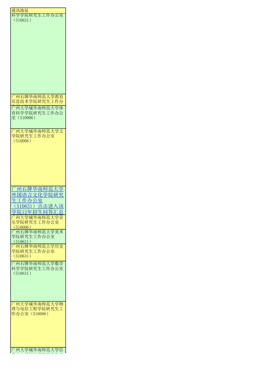 华南师范大学研究生专业目录第5页