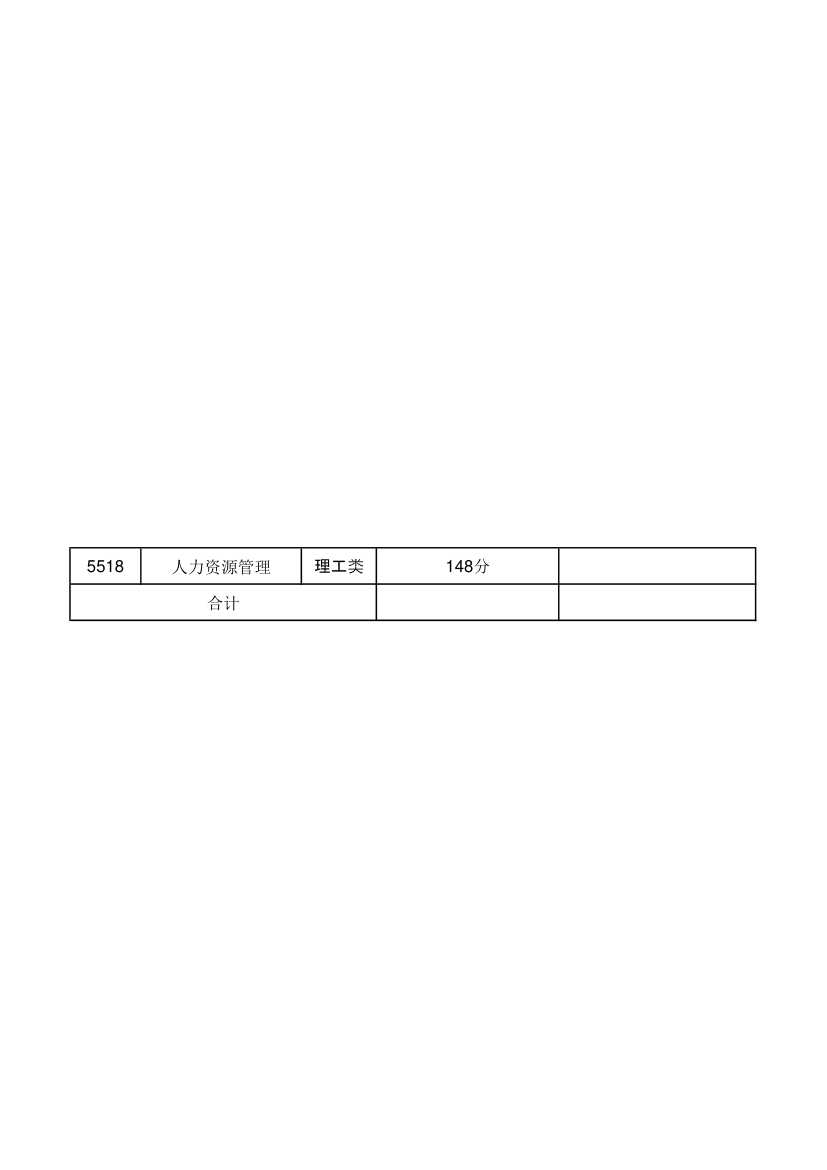 福建农林大学成人教育学院2011年函授招第2页