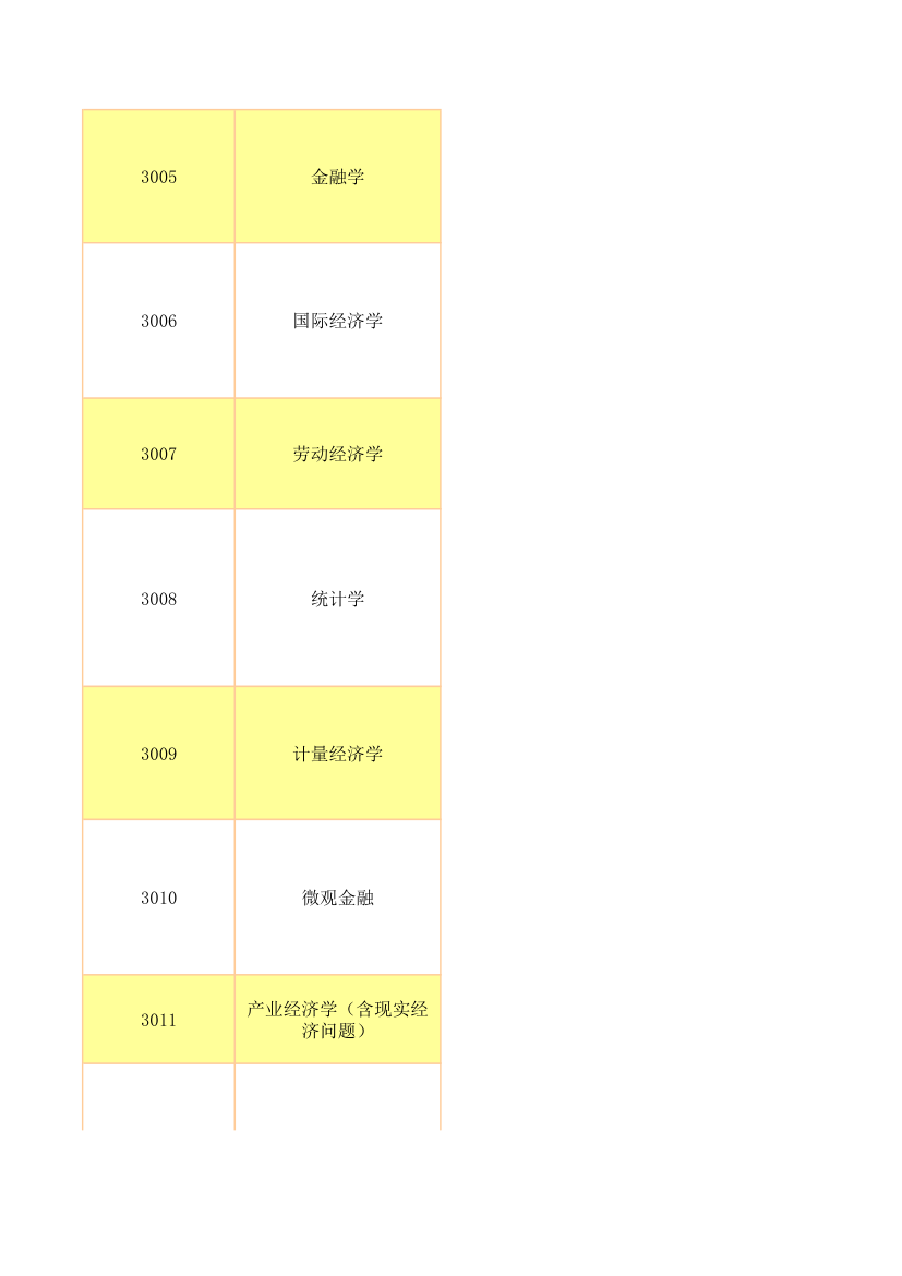 暨南大学博士第2页