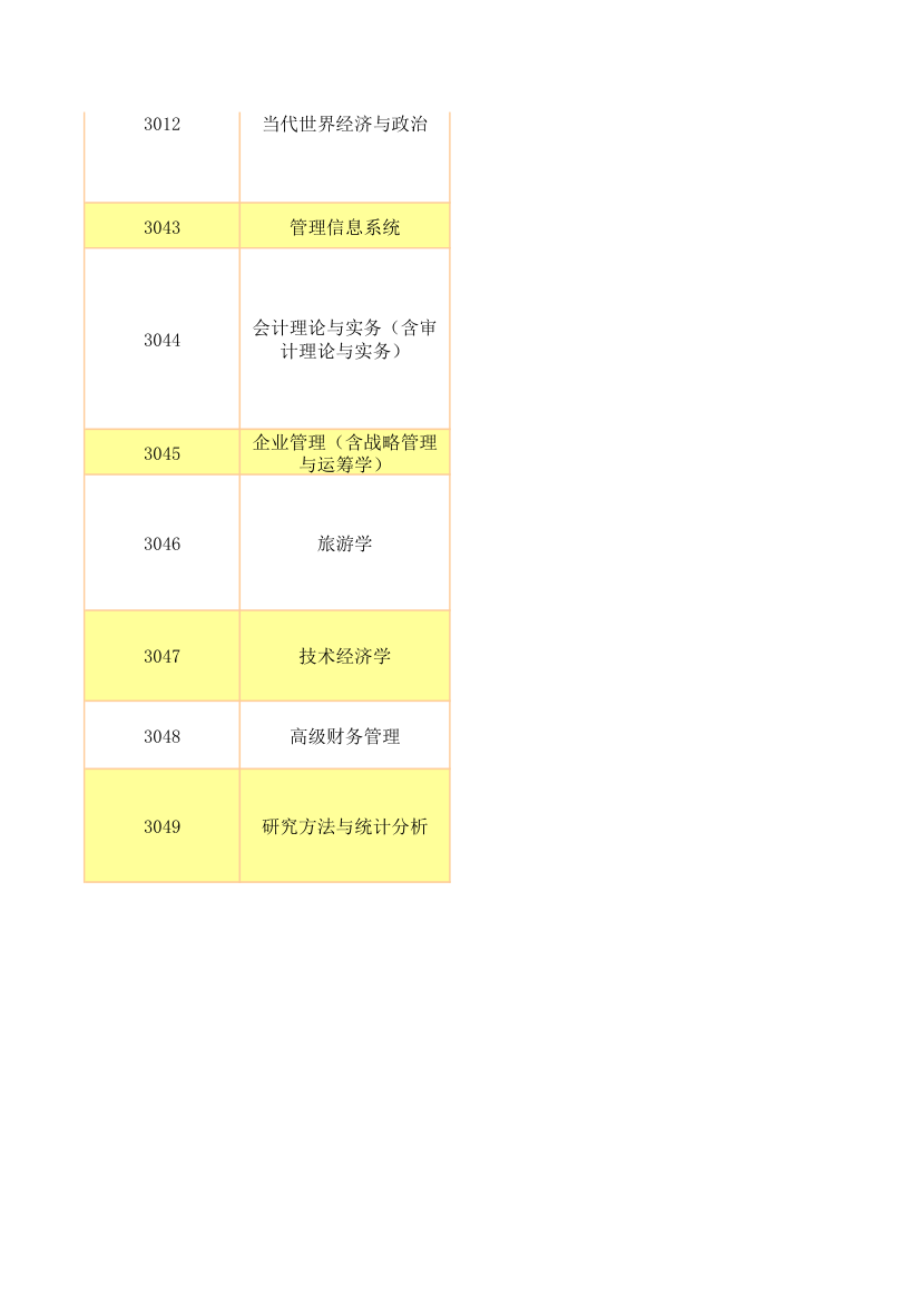 暨南大学博士第3页