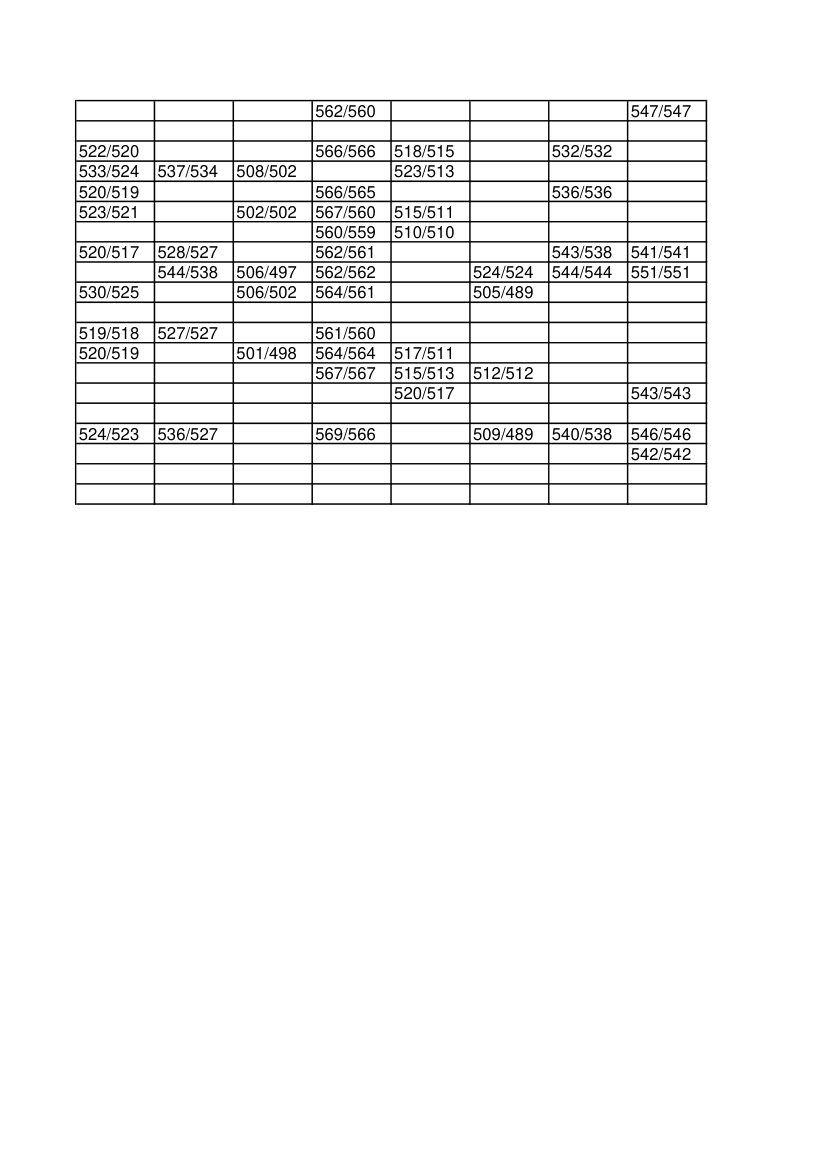 年吉林师范大学各专业录取分数线统计表第6页