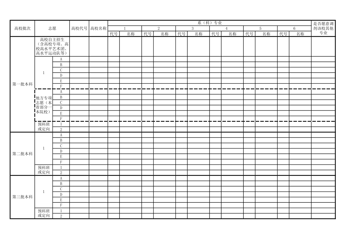 江西省2015年普通高校招生考生报考志愿表第2页