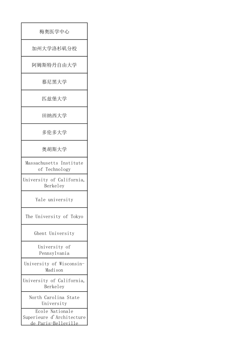 上海同济大学研究生报送名额第15页