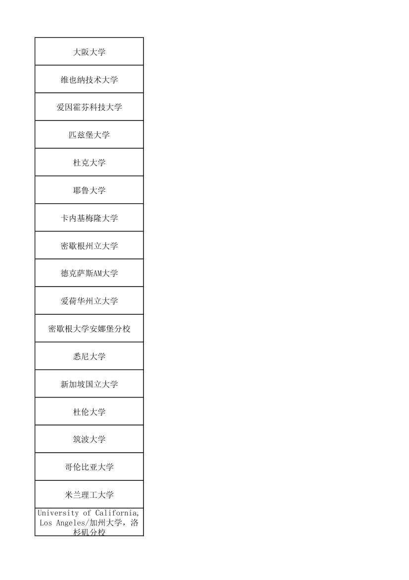 上海同济大学研究生报送名额第18页