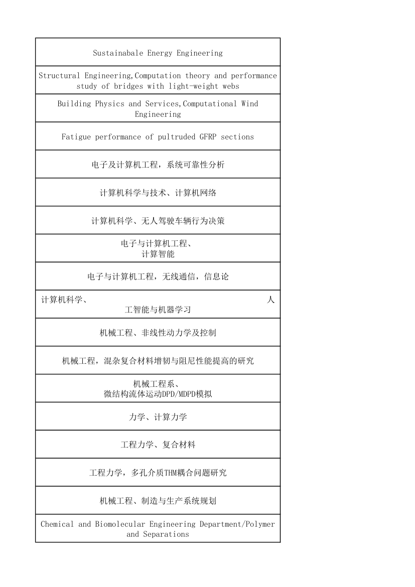 上海同济大学研究生报送名额第30页