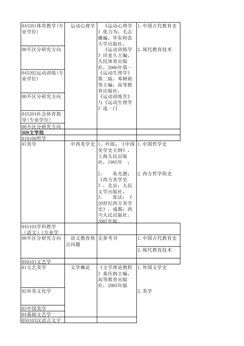 江苏师大复试科目第9页