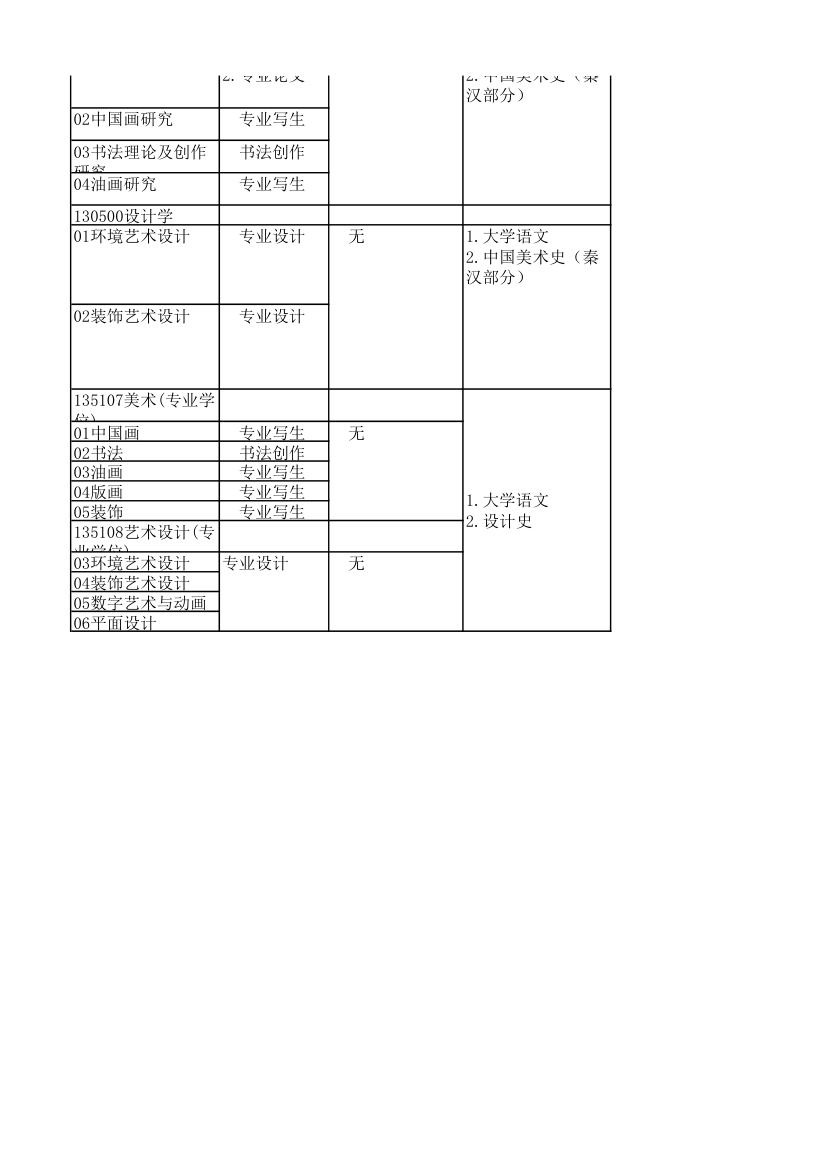 江苏师大复试科目第23页