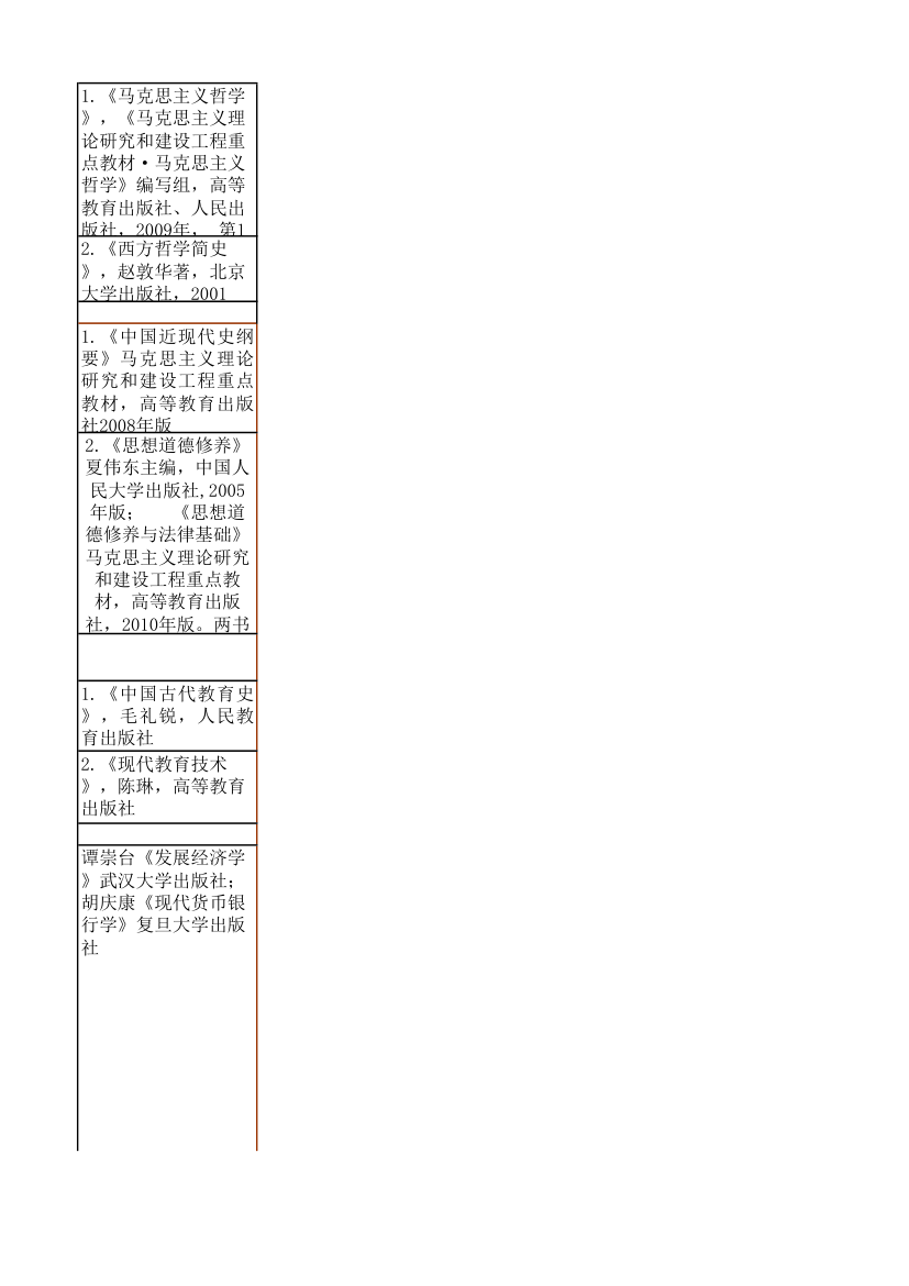 江苏师大复试科目第25页