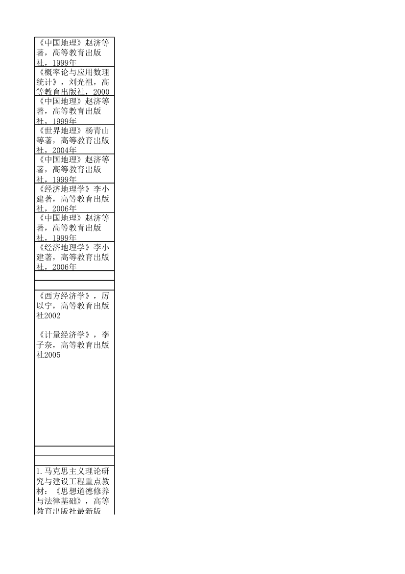 江苏师大复试科目第27页