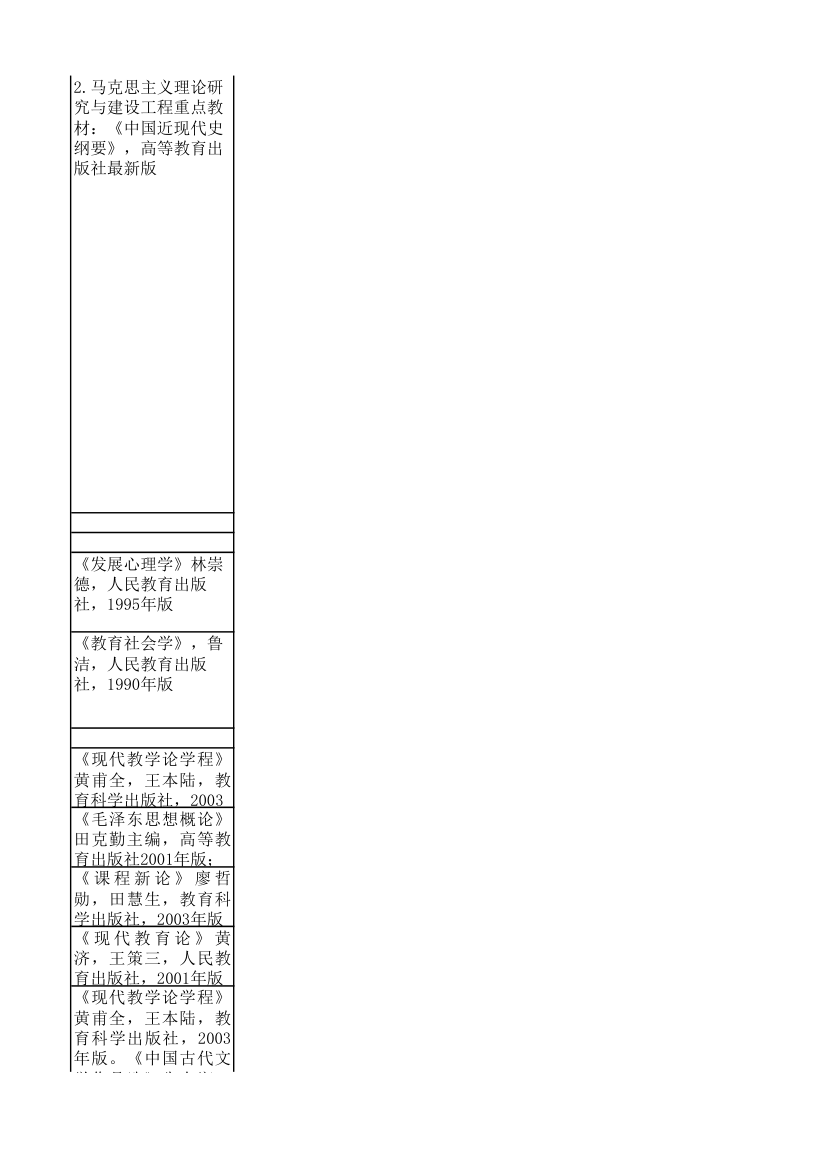 江苏师大复试科目第28页