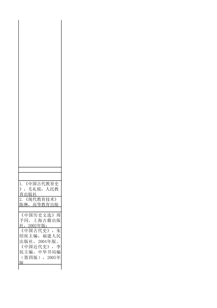 江苏师大复试科目第36页