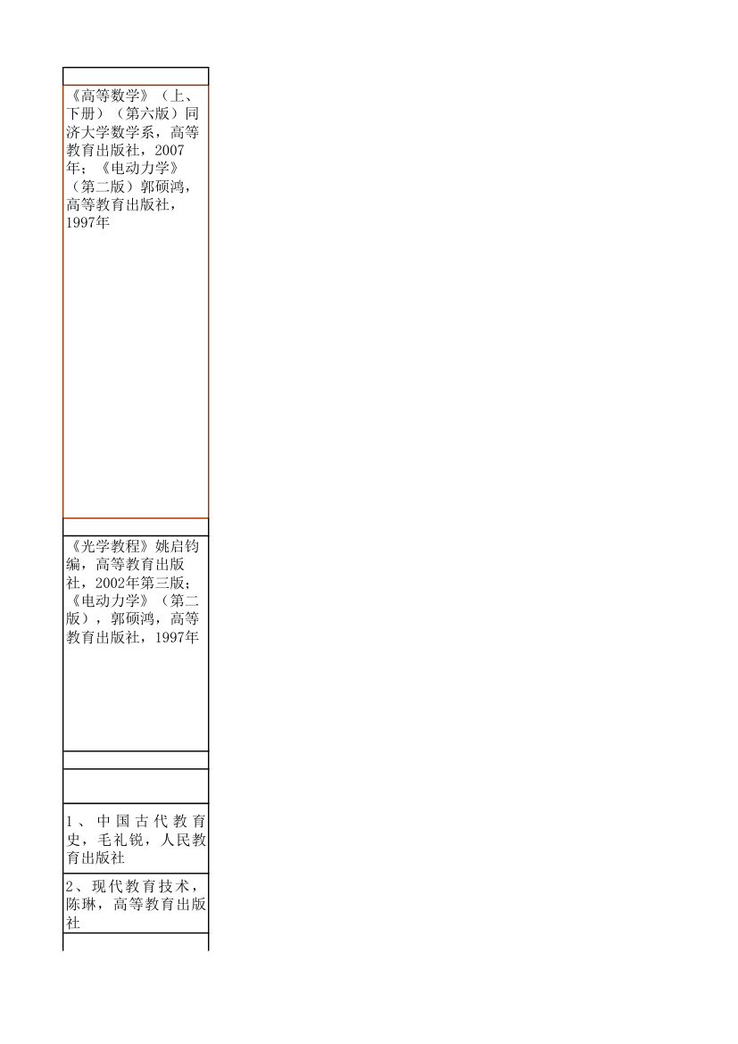 江苏师大复试科目第39页