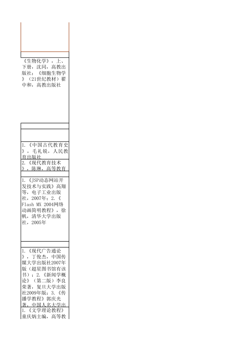 江苏师大复试科目第41页