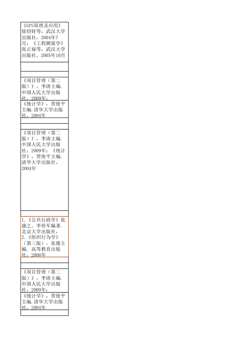 江苏师大复试科目第44页