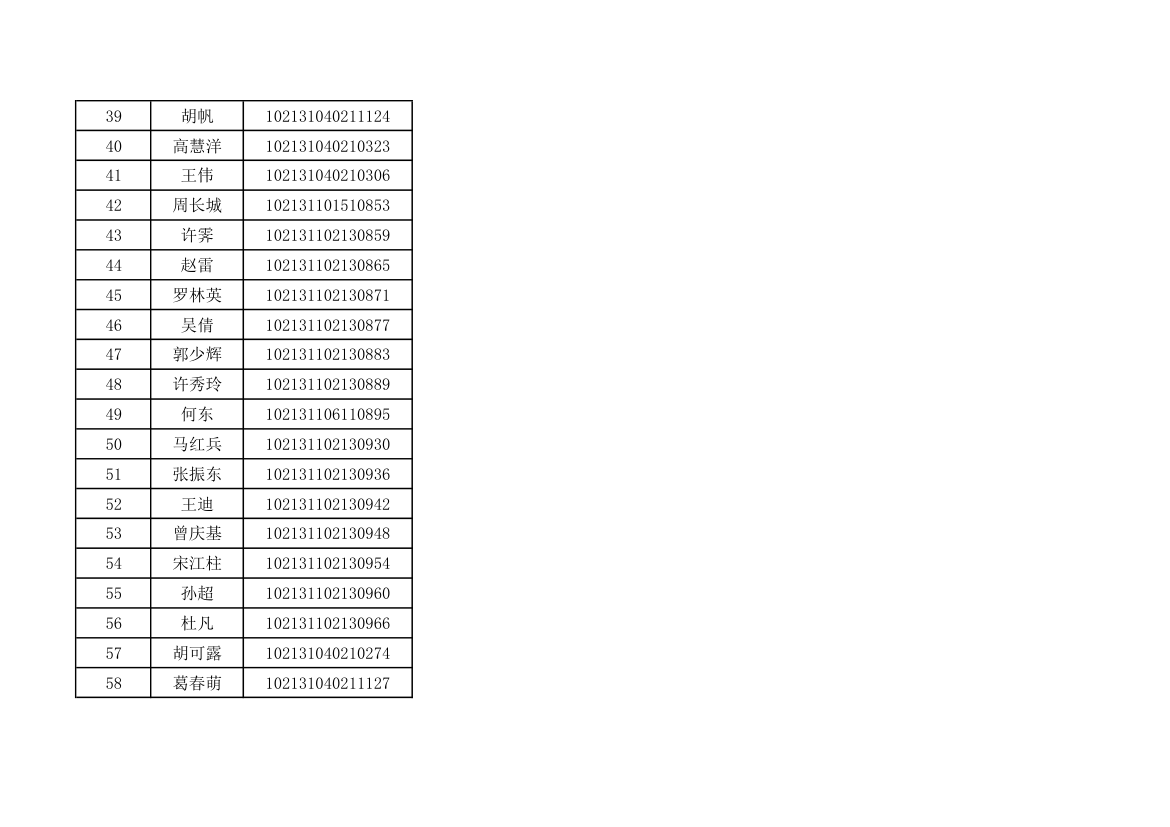 哈尔滨工业大学第3页