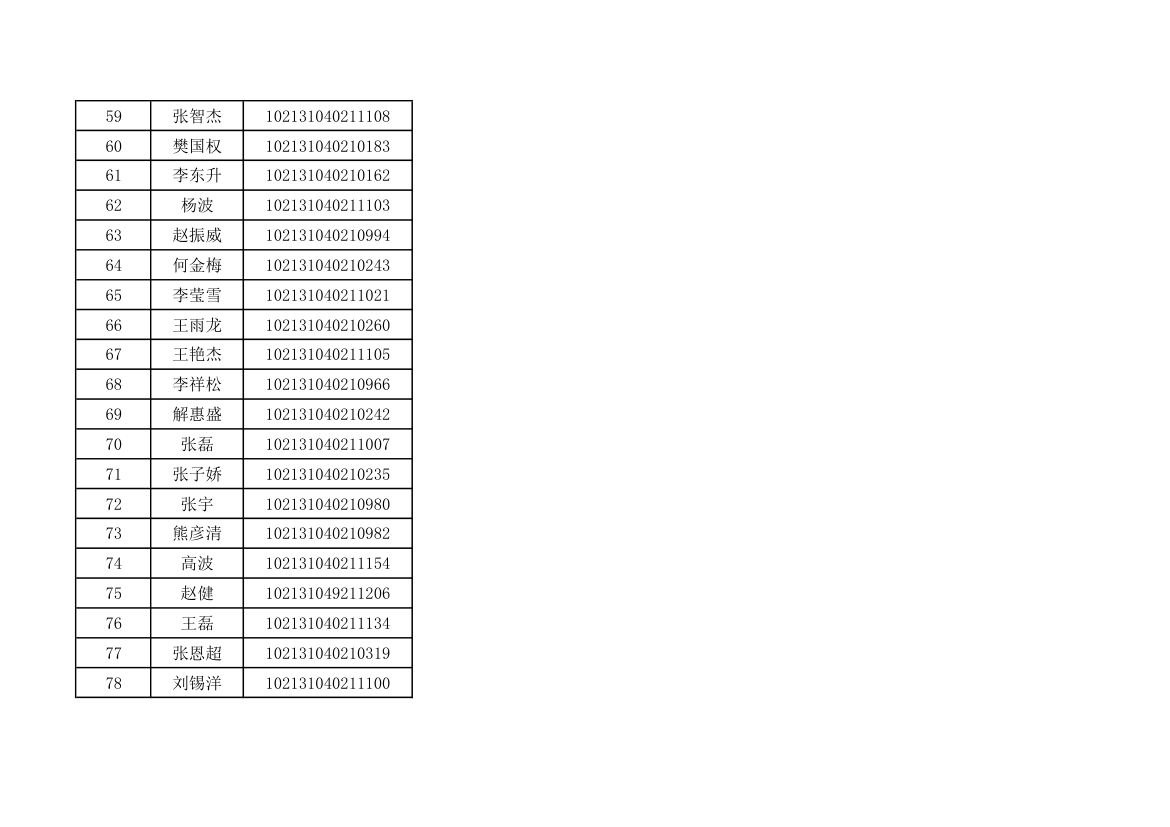 哈尔滨工业大学第4页