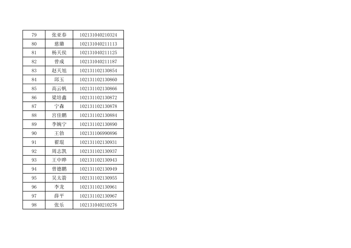 哈尔滨工业大学第5页