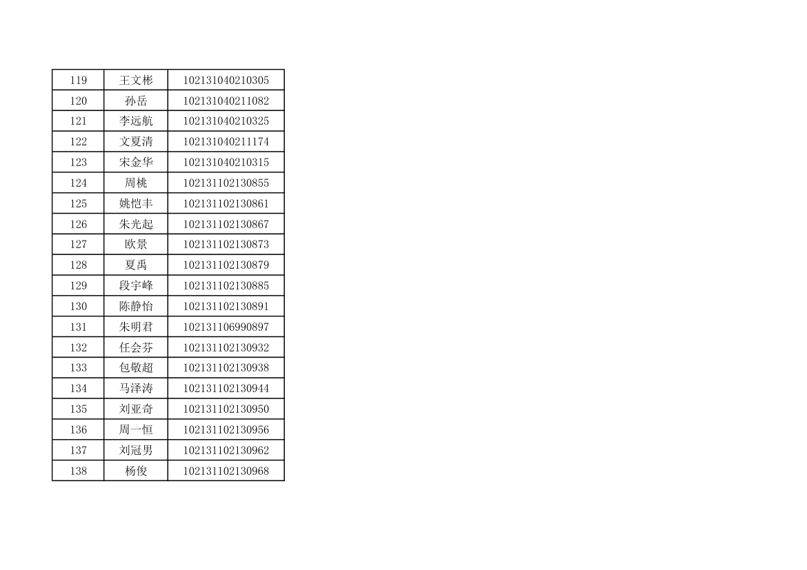 哈尔滨工业大学第7页