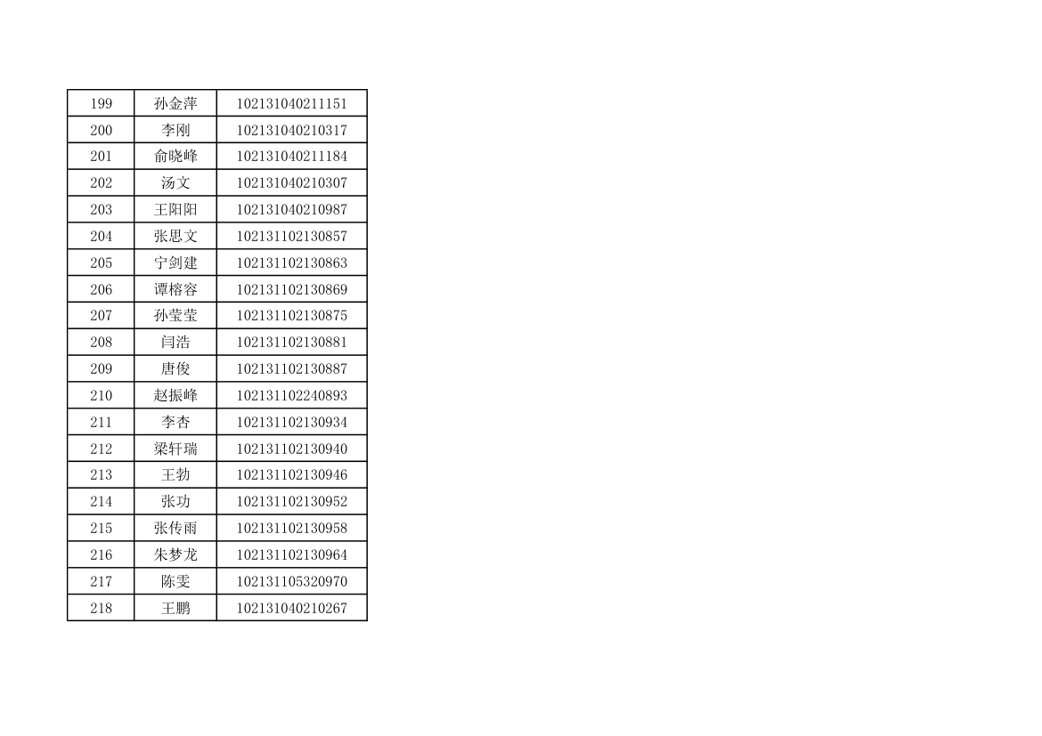 哈尔滨工业大学第11页