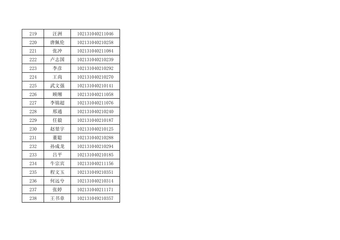 哈尔滨工业大学第12页