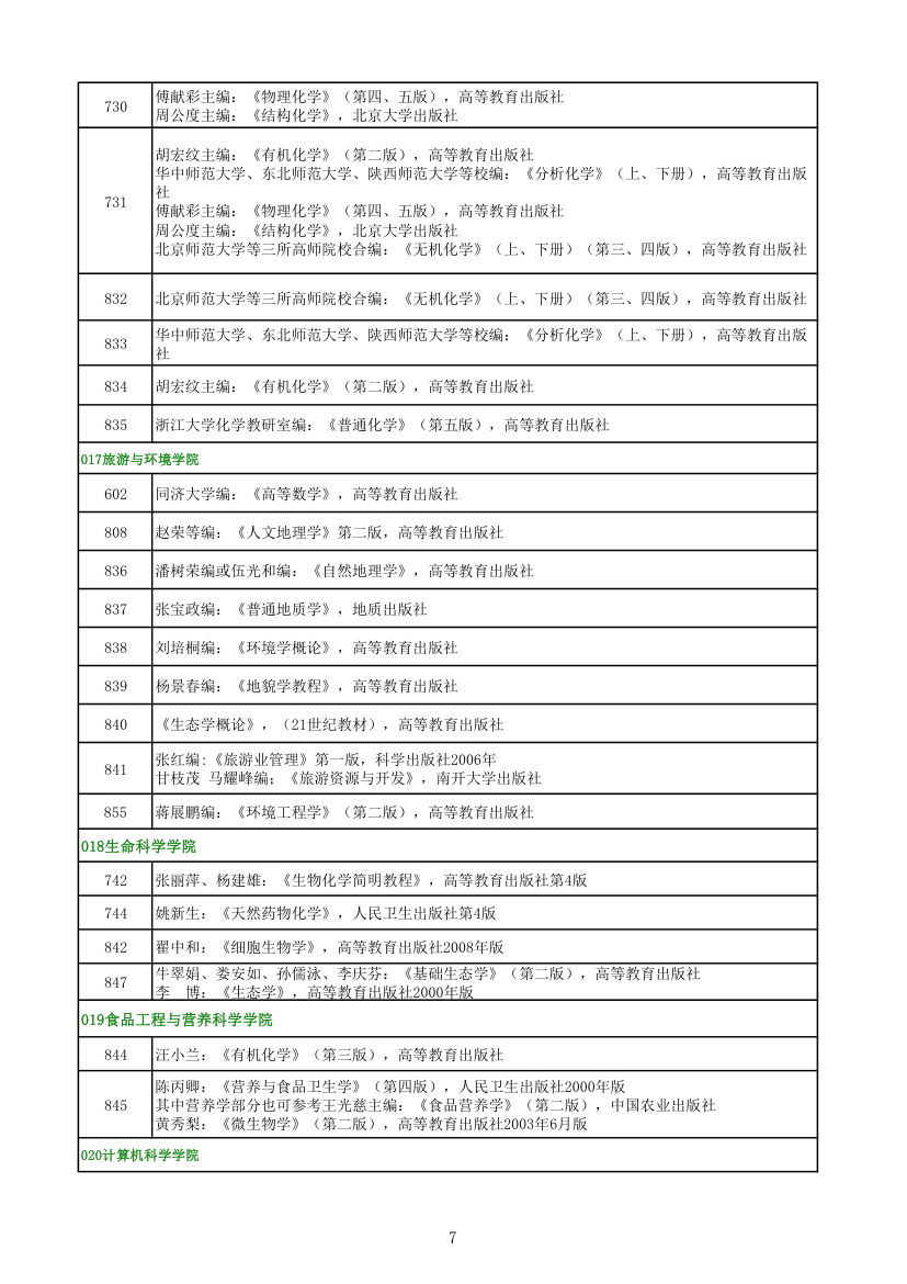 陕西师范大学考研参考书目第7页