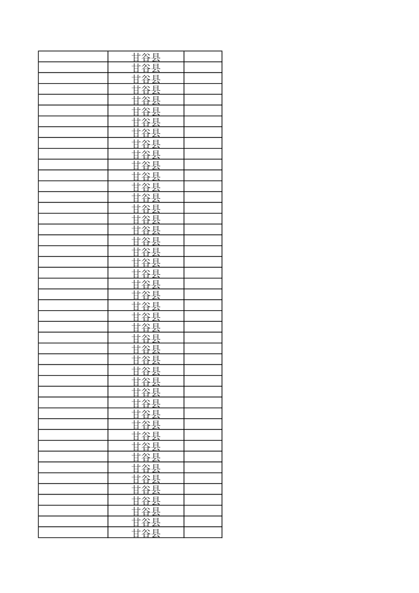 天水10000名考试成绩第76页