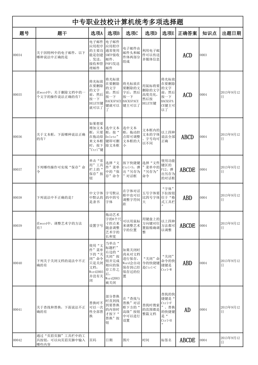 中专职业技校计算机统考多选题第3页