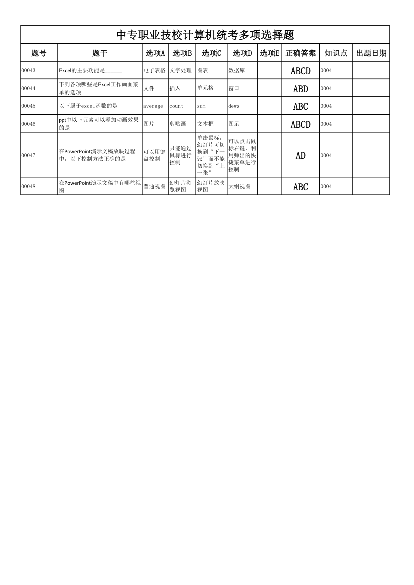 中专职业技校计算机统考多选题第4页