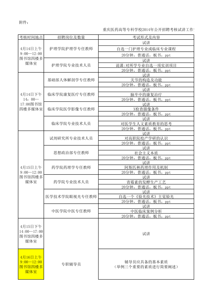 重庆医药高等专科学校公开招聘考核试讲工作安1排第1页