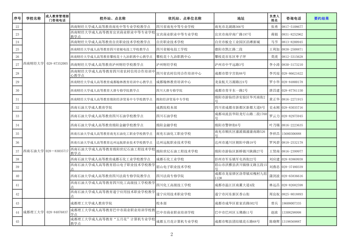 四川高校成人教育函授点第2页