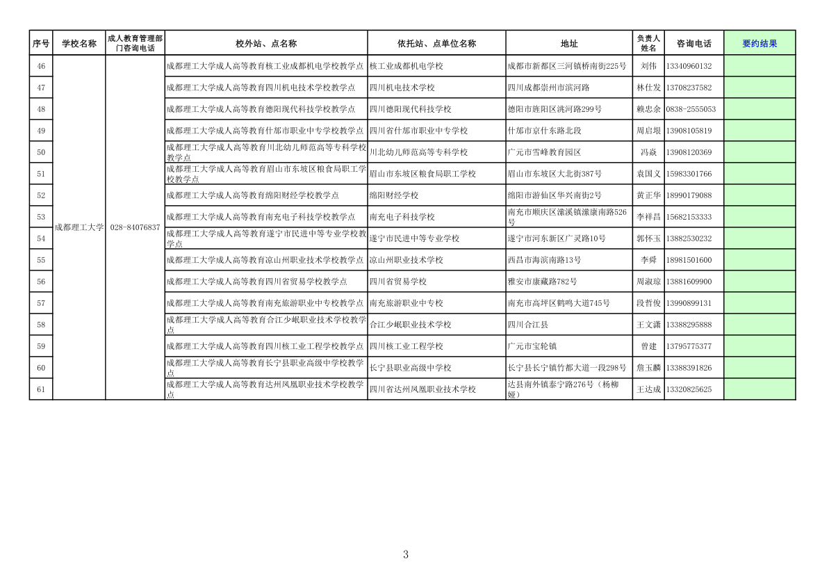 四川高校成人教育函授点第3页