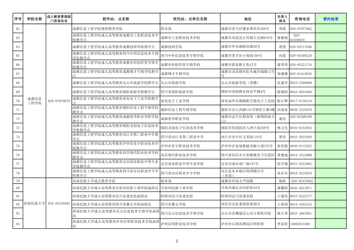 四川高校成人教育函授点第4页