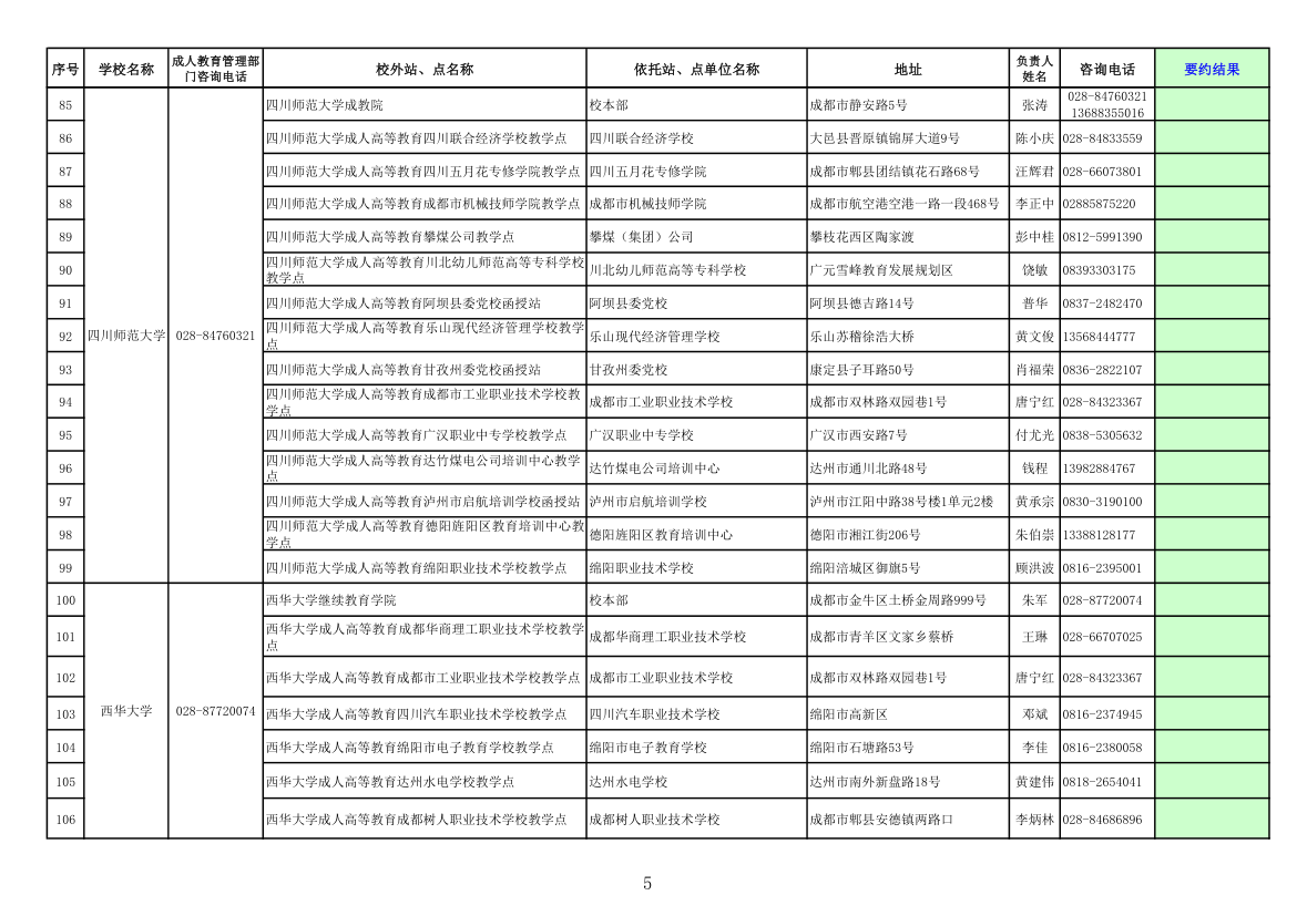 四川高校成人教育函授点第5页