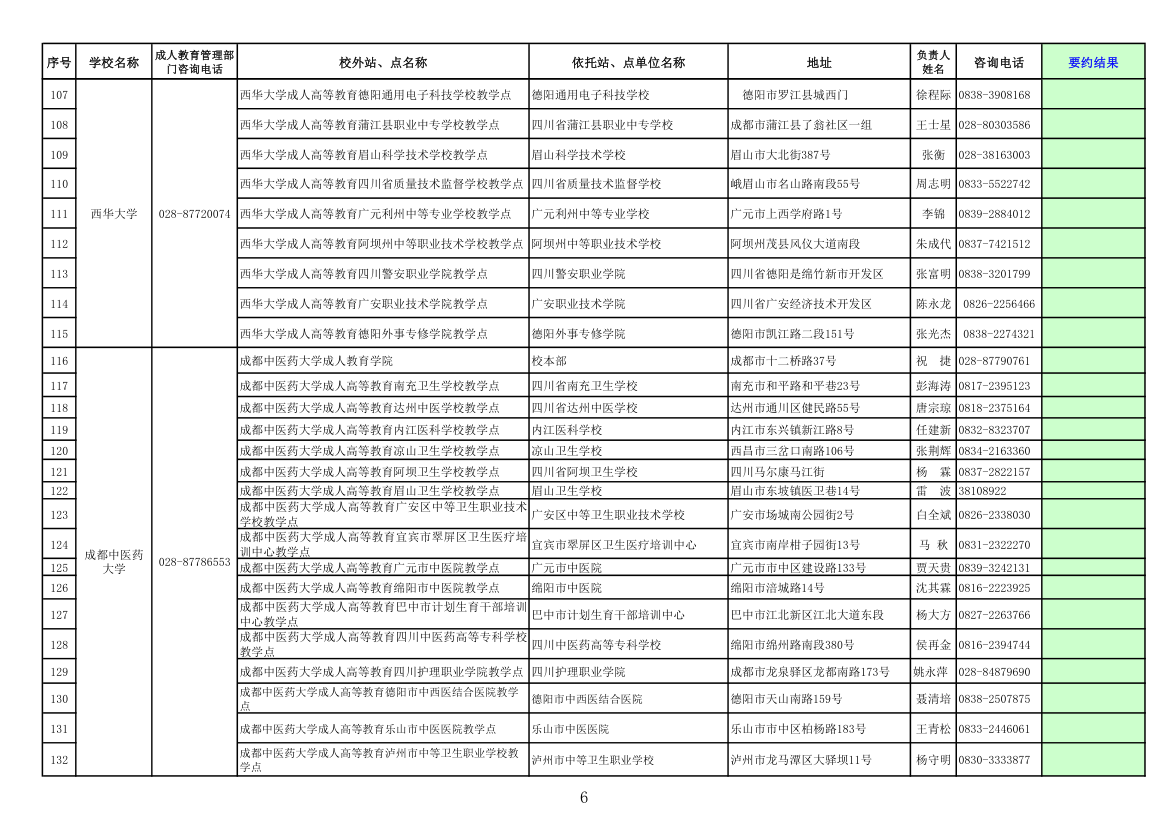 四川高校成人教育函授点第6页