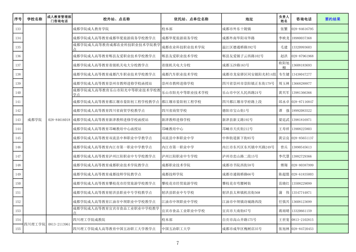 四川高校成人教育函授点第7页